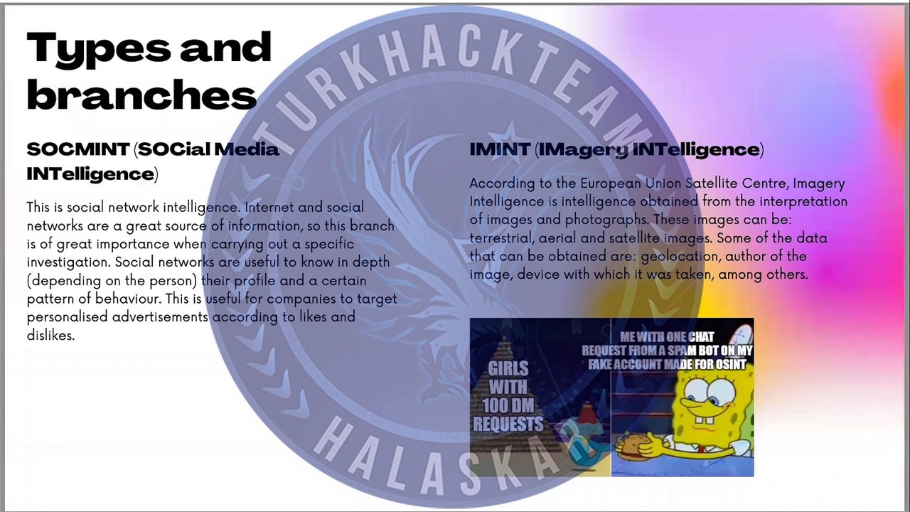 Osint - Open Source Intelligence / Açık Kaynak İstihbaratı (Giriş)