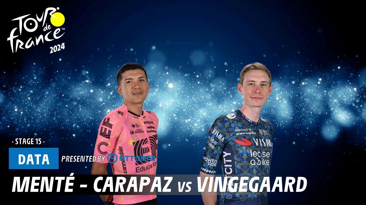 Menté - Carapaz vs Vingegaard - Tour de France 2024