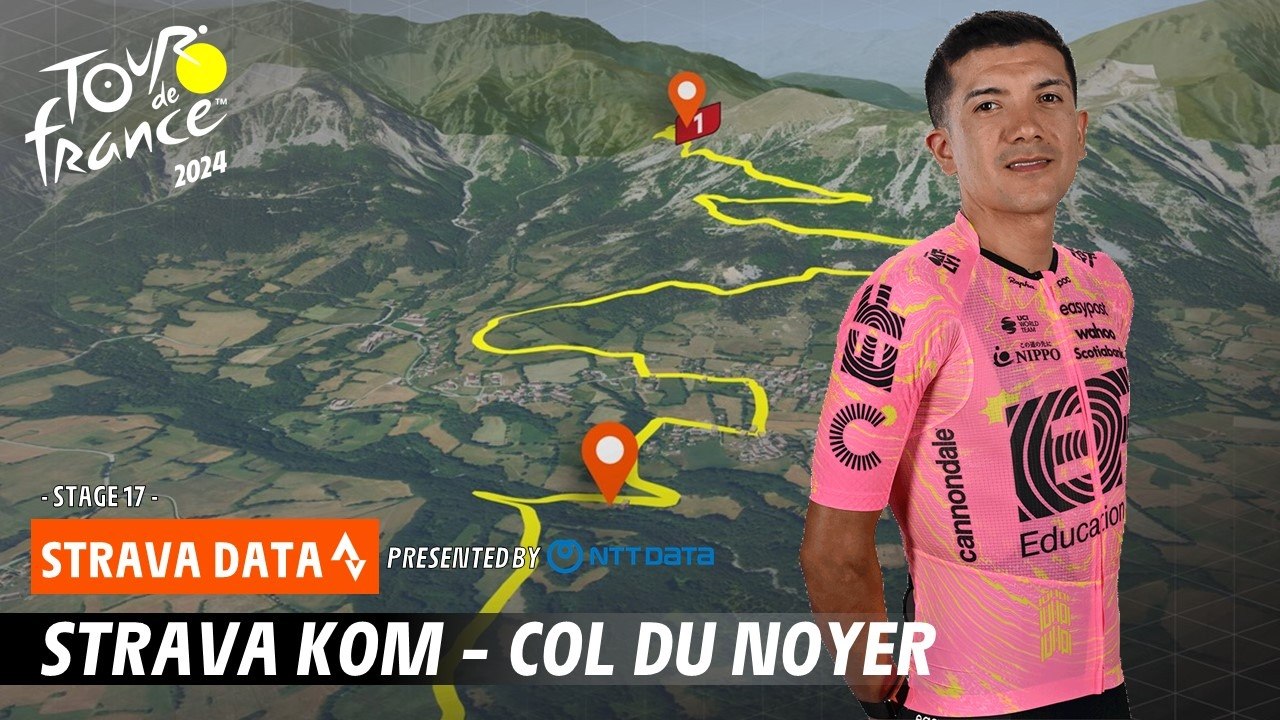 KOM - Col du Noyer  - Tour de France 2024
