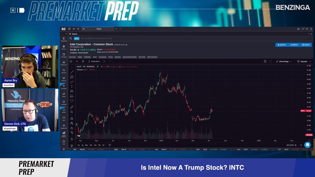 Is Intel Now A Trump Stock? (NASDAQ:INTC)