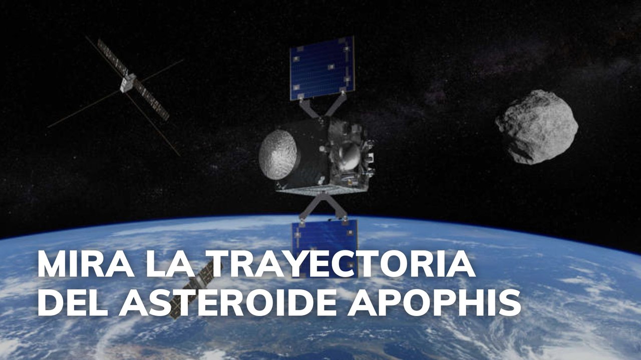 Mira la trayectoria del asteroide Apophis