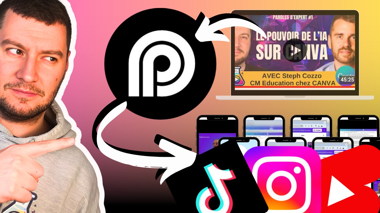 Opus Clip :  Transformer une Vidéo longue en TikTok, Reels, Short YouTube