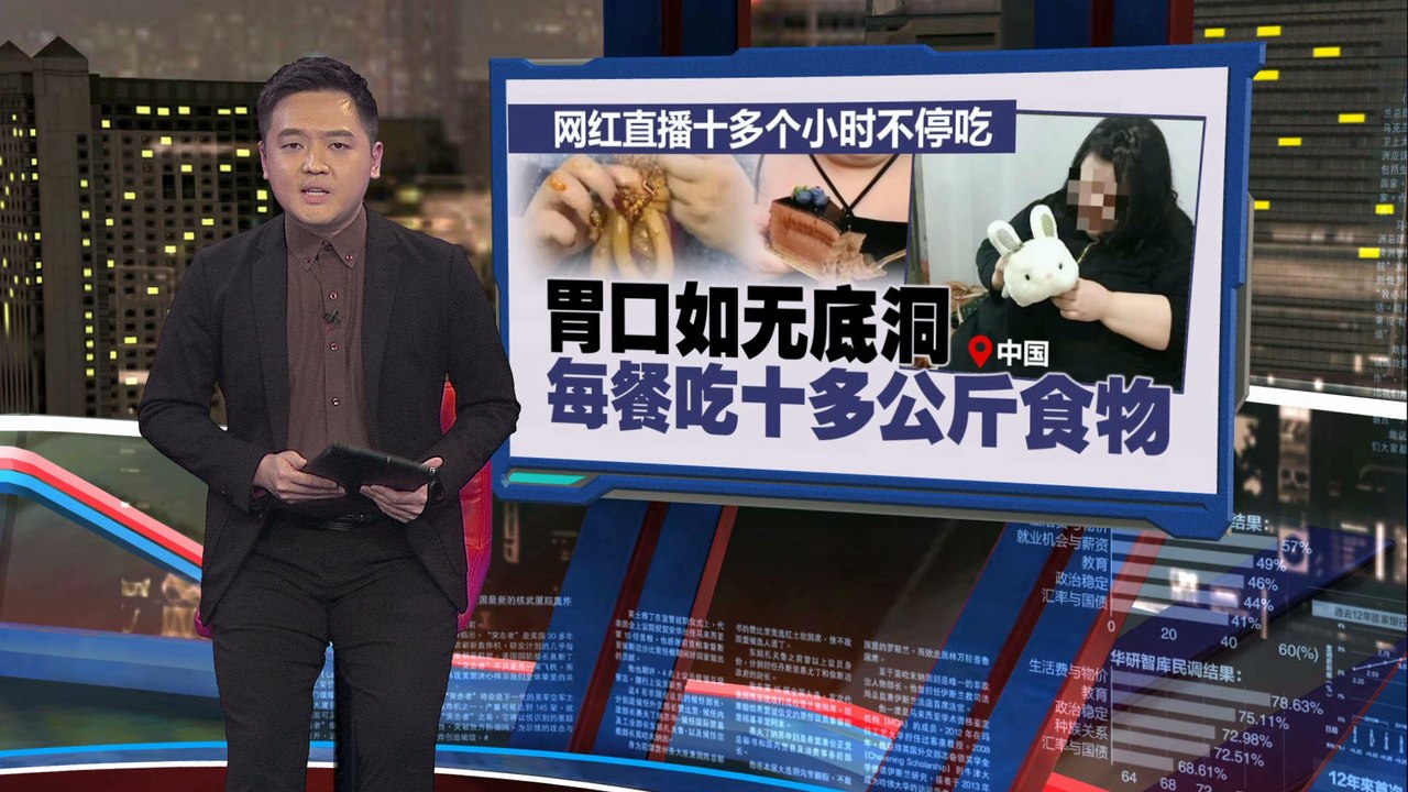 胃中塞满未消化食物　中国吃播女网红猝死