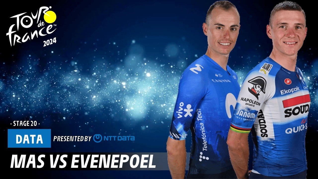 Mas vs Evenepoel  - Tour de France 2024