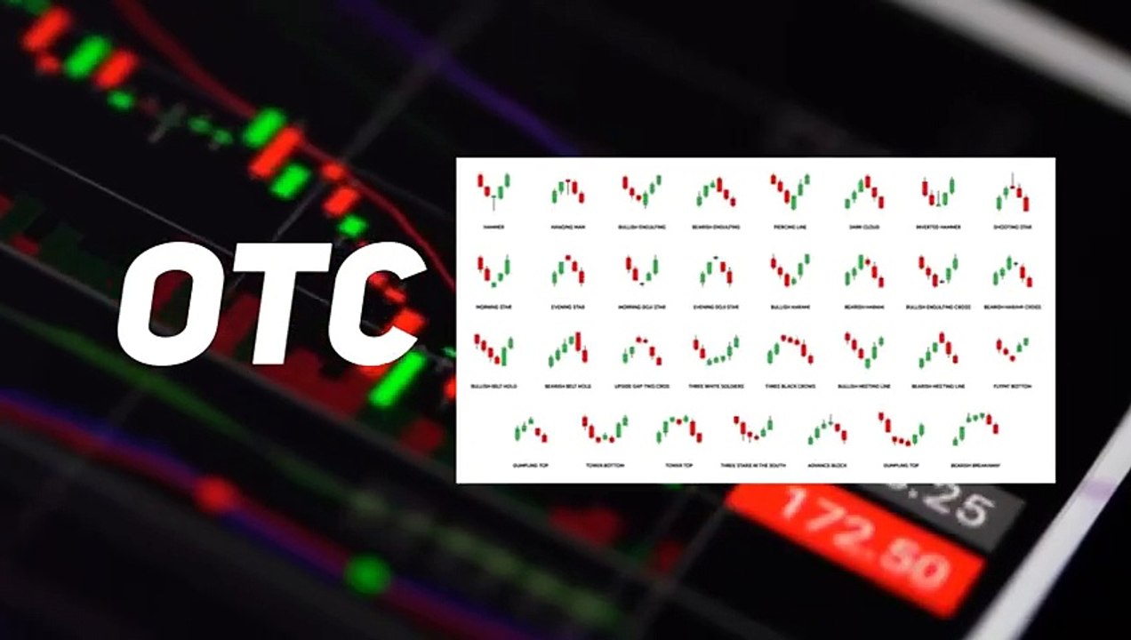 Trading for Beginners: A Complete Guide to Success Binary Zero to Hero Series (Bangla)(480P)