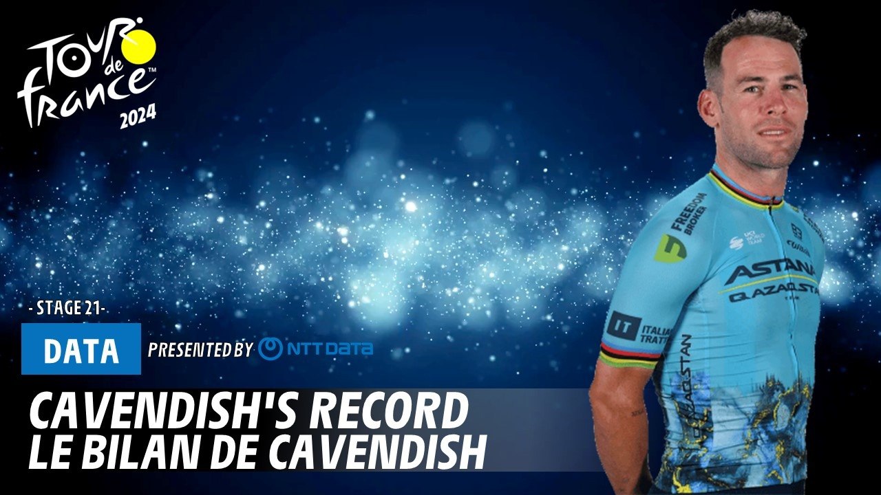 Cavendish's record - Tour de France 2024
