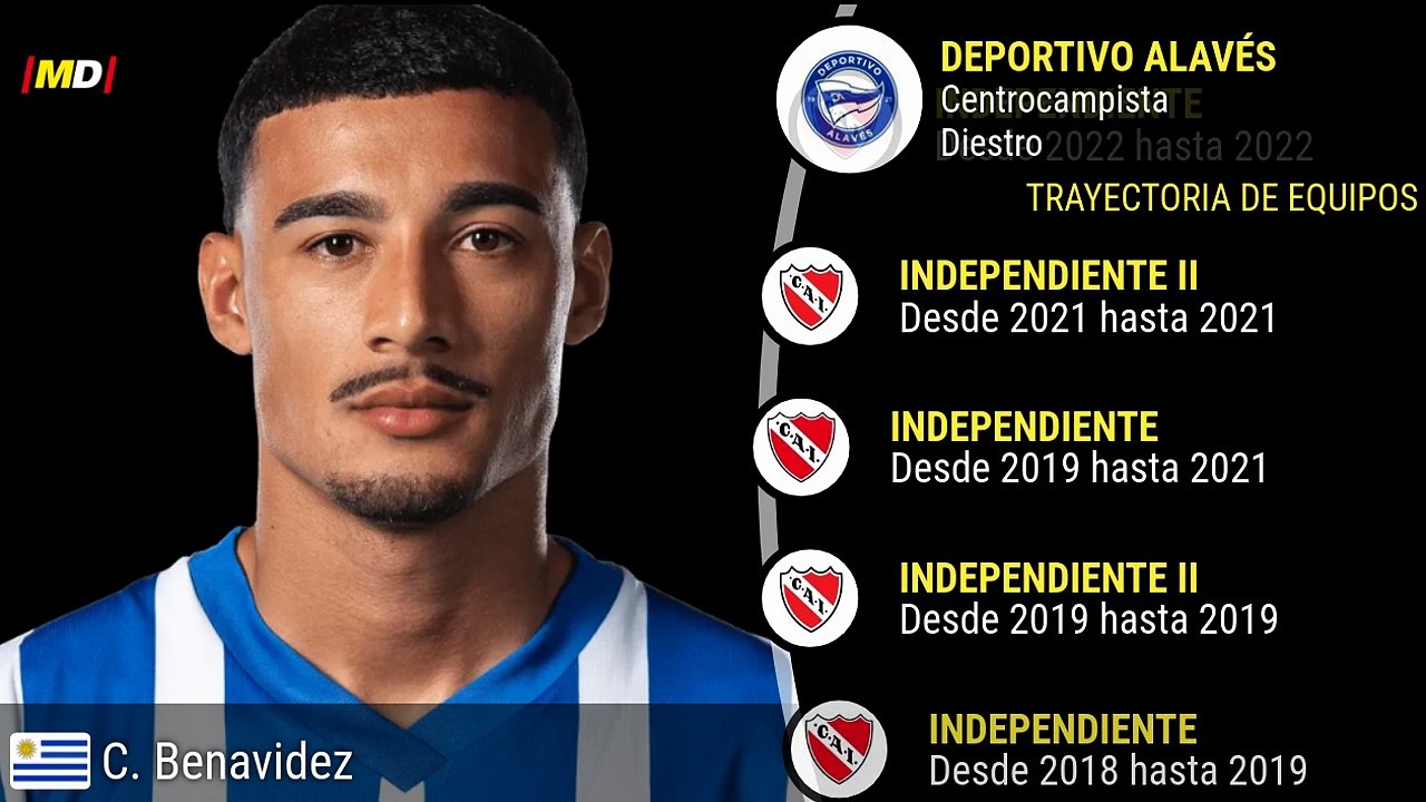 Carlos Benavidez (Deportivo Alavés)