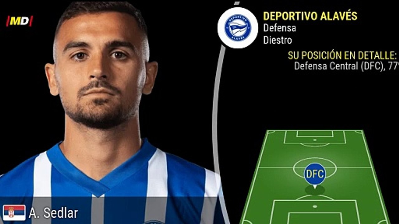 Aleksandar Sedlar (Deportivo Alavés)
