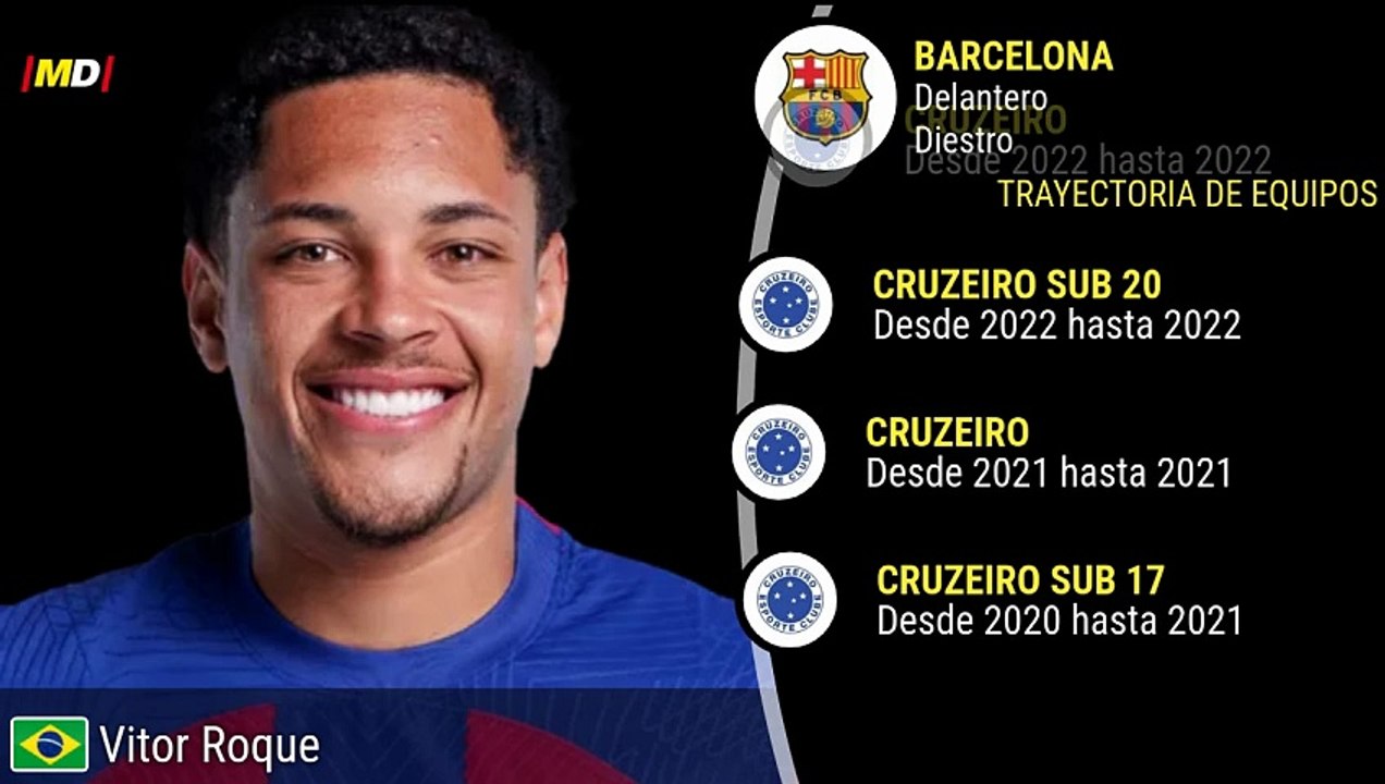 Vitor Roque (FC Barcelona)