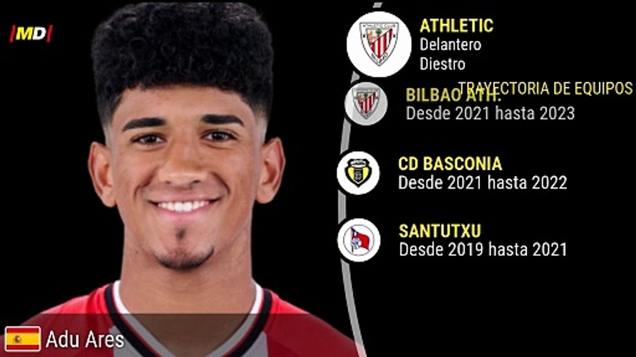 Adu Ares (Athletic Club)