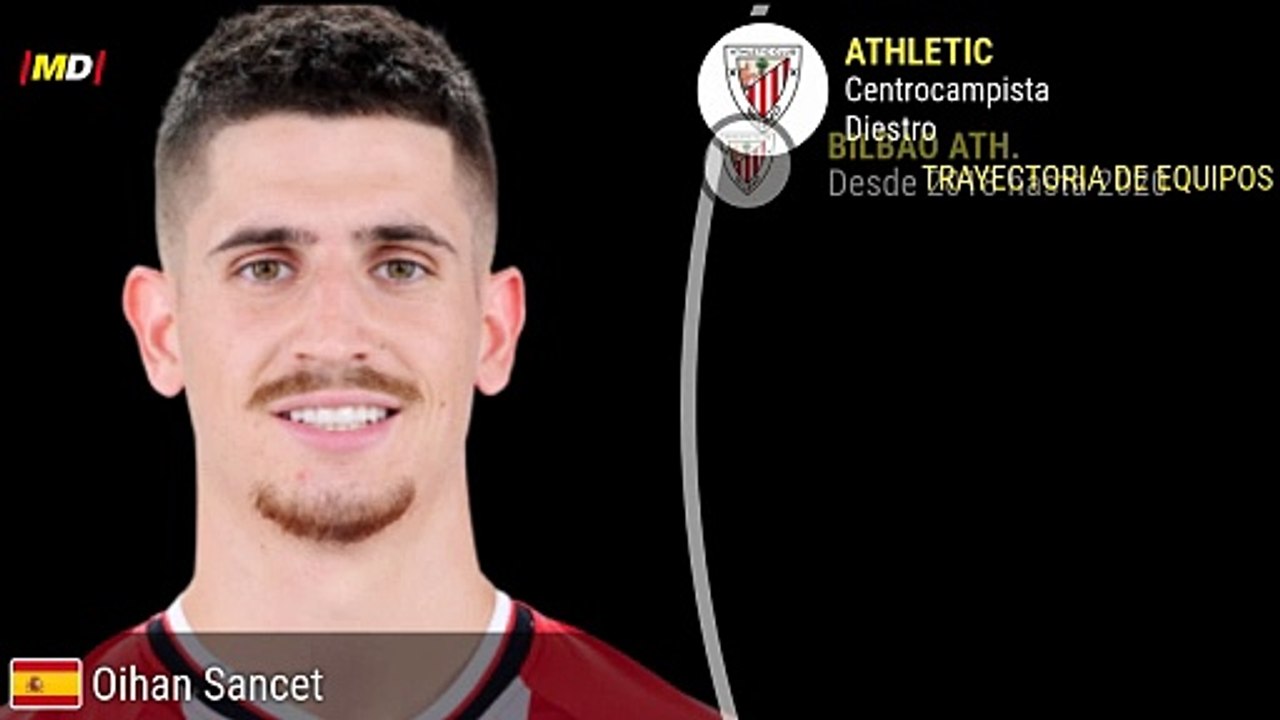 Oihan Sancet (Athletic Club)