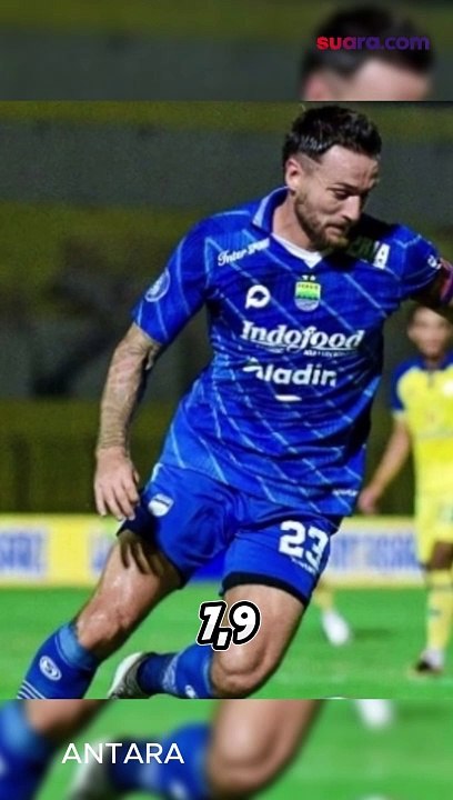 5 Pemain Termahal di BRI Liga 1 2024/2025