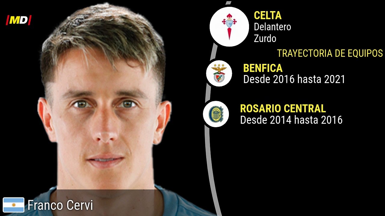 Franco Cervi (Celta de Vigo)