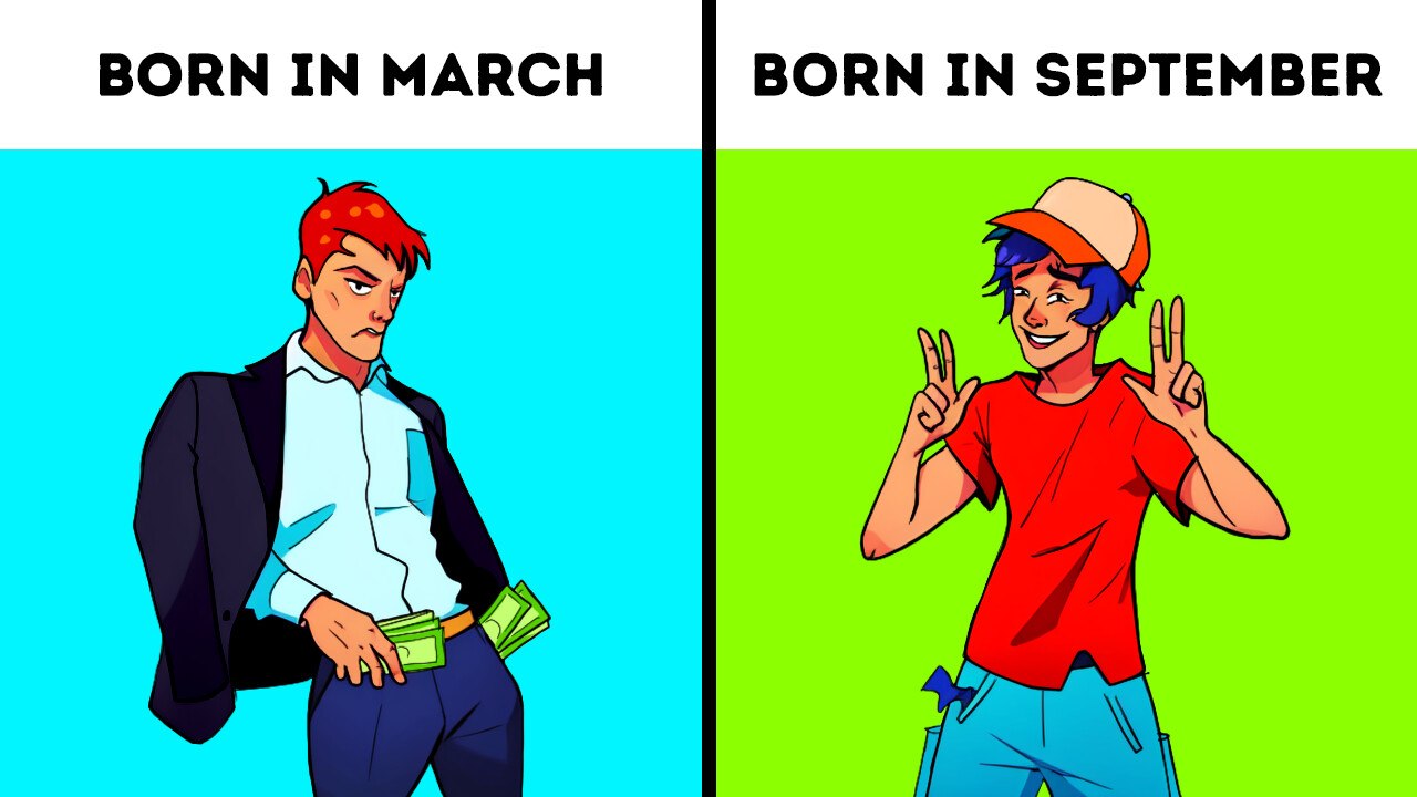 Personality Tests Marathon to Crack Your Personality Code