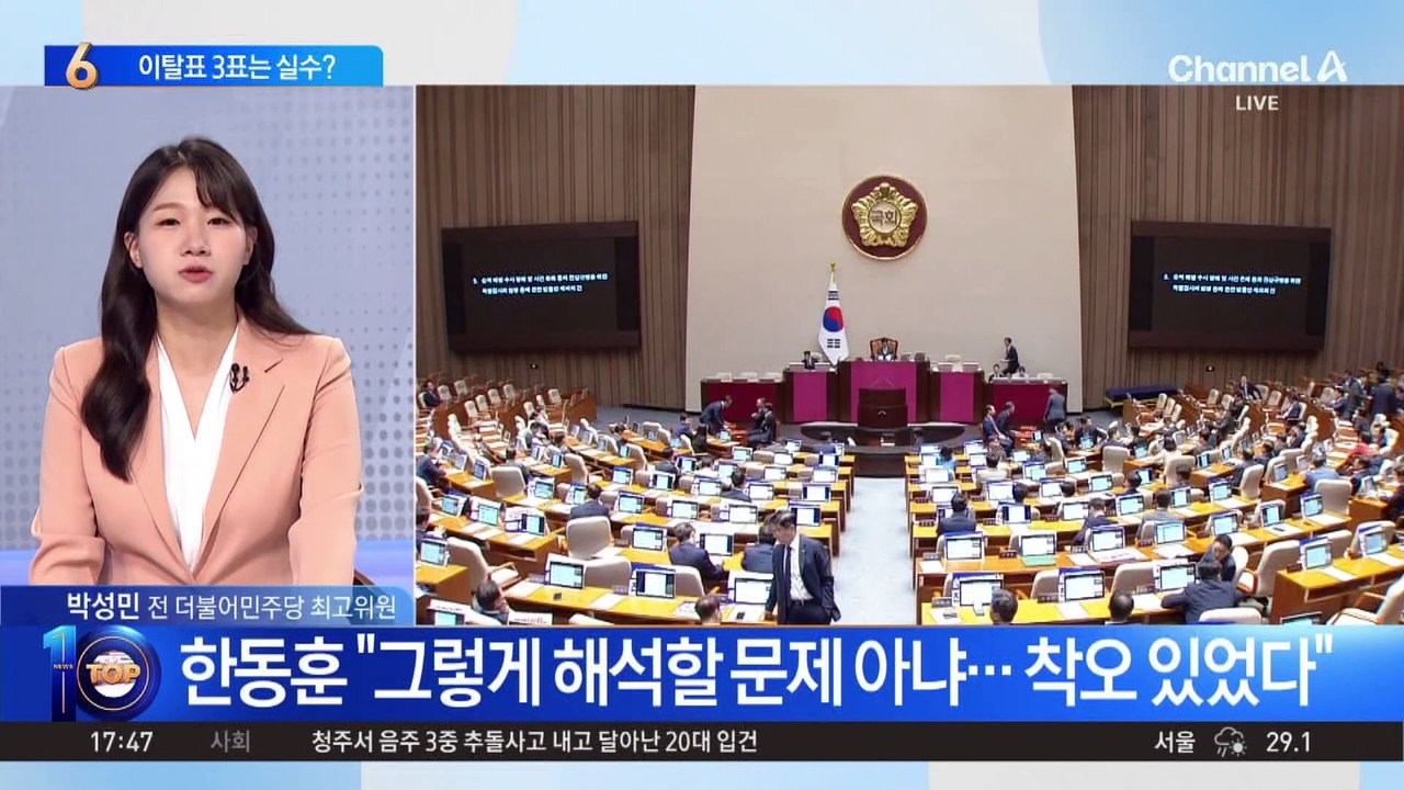 국민의힘, 이탈표 3표는 초선의 실수?