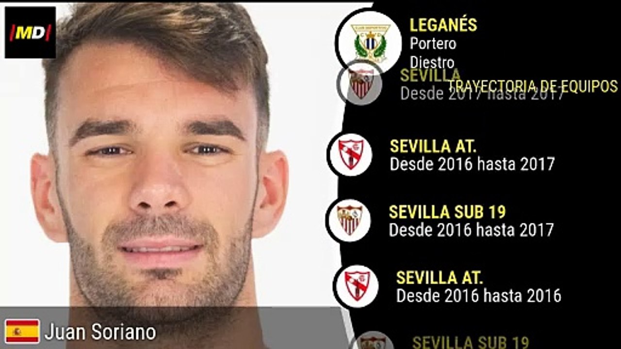 Juan Soriano (Leganés)