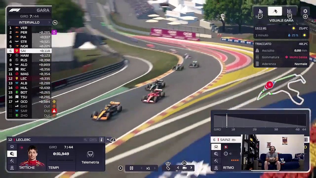 Simuliamo il GP a Spa!