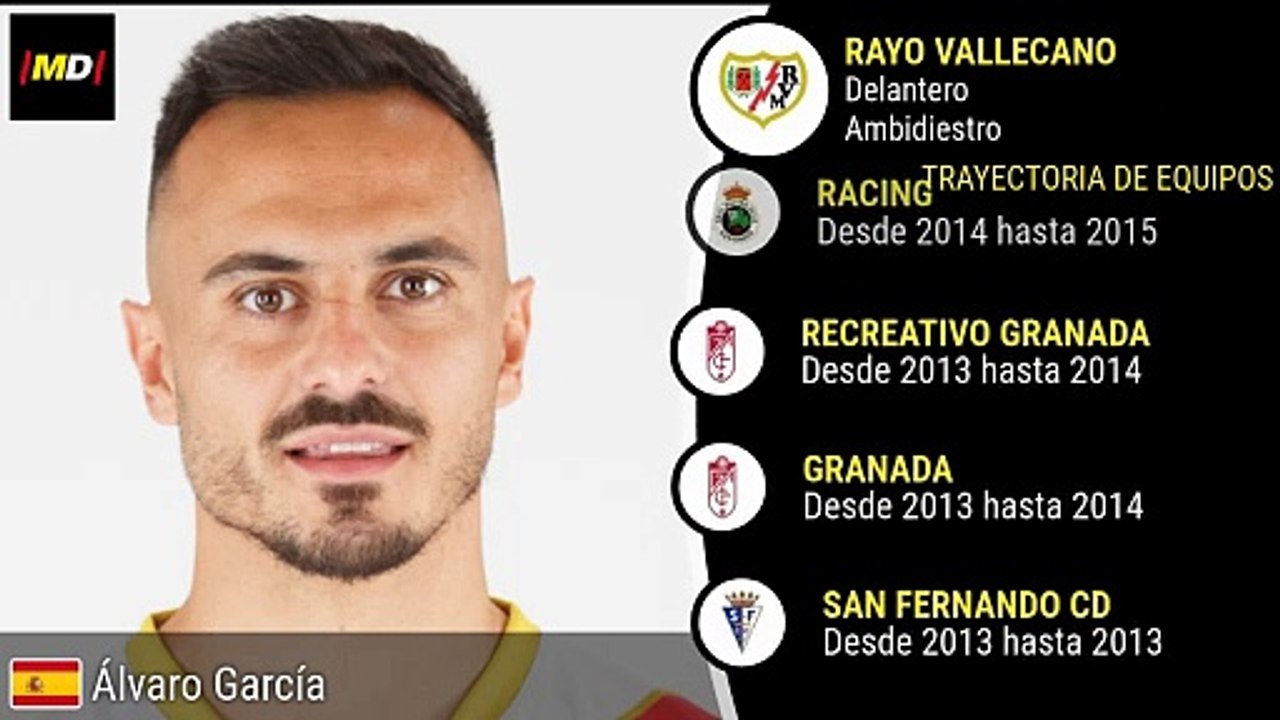 Álvaro García (Rayo Vallecano)