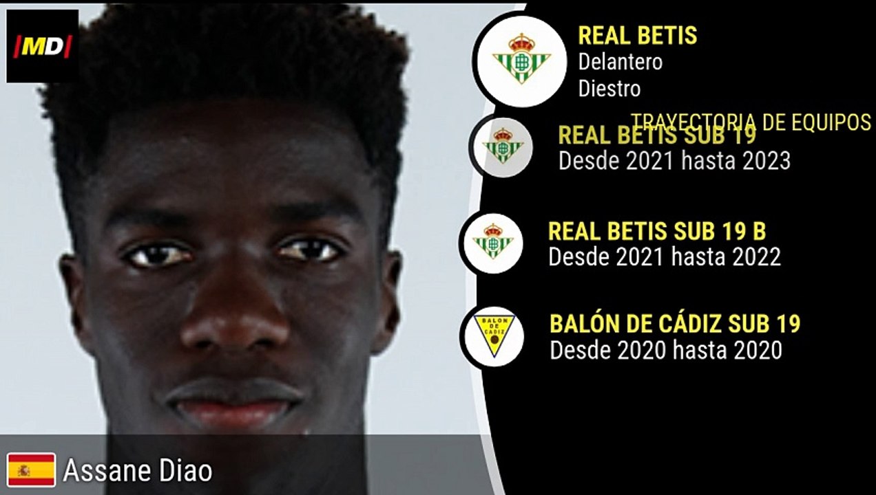 Assane Diao (Real Betis)