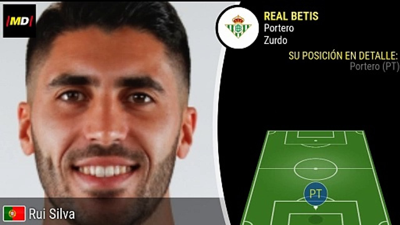 Rui Silva (Real Betis)