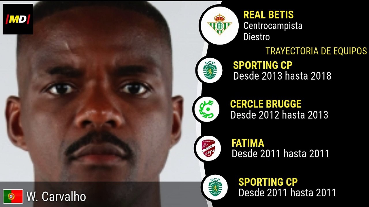 William Carvalho (Real Betis)