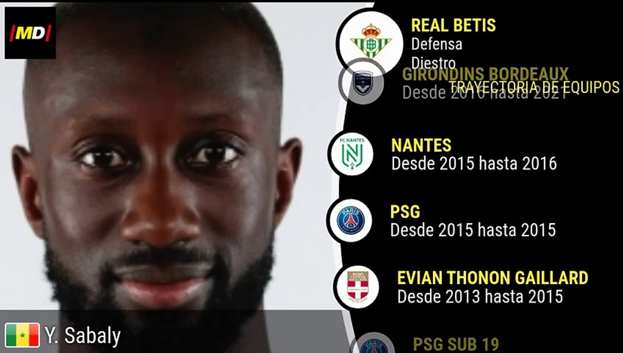 Youssouf Sabaly (Real Betis)