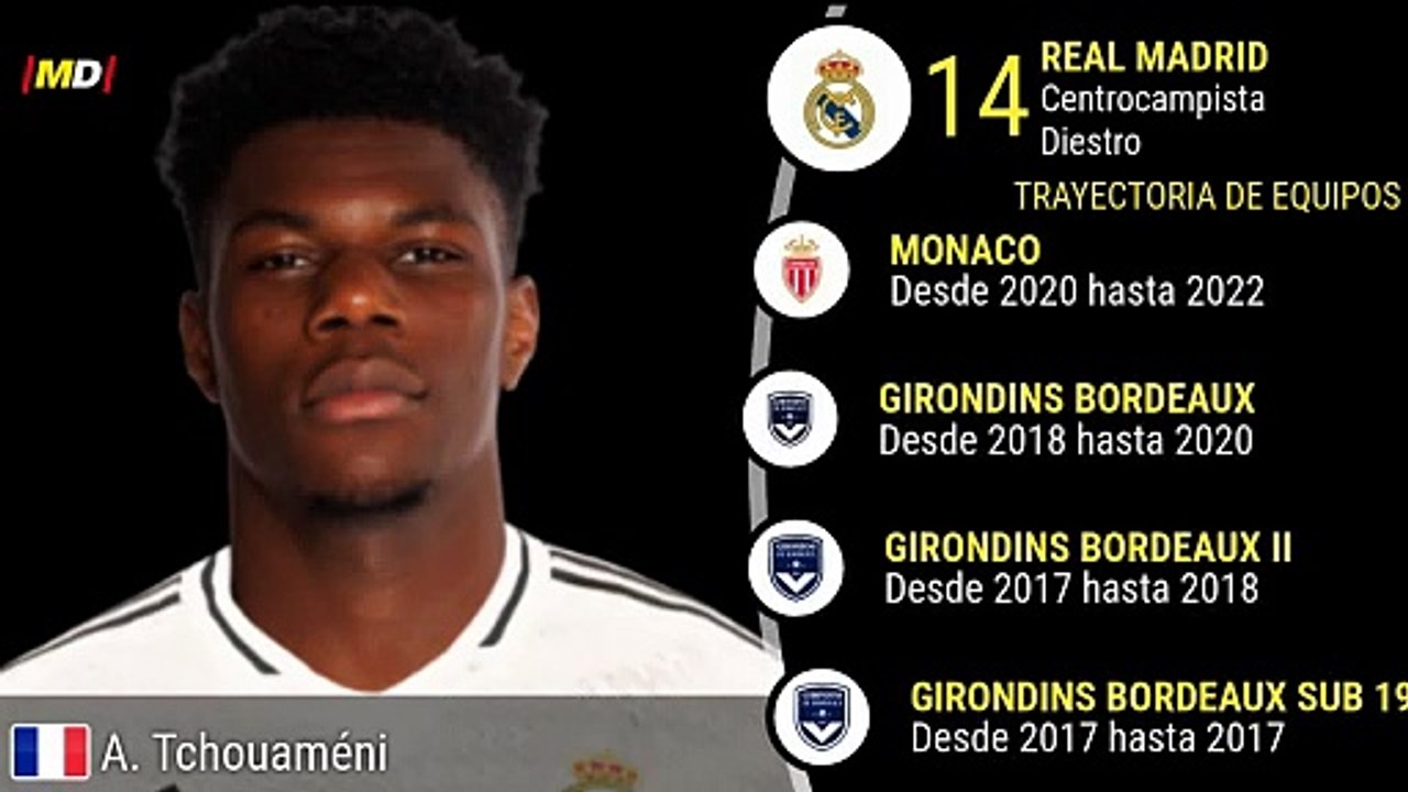 Aurélien Tchouaméni (Real Madrid)