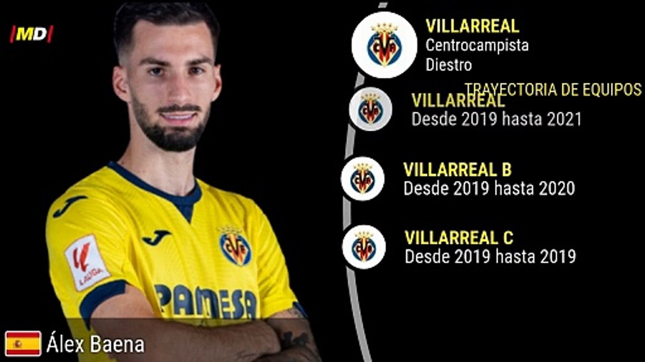 Álex Baena (Villarreal)
