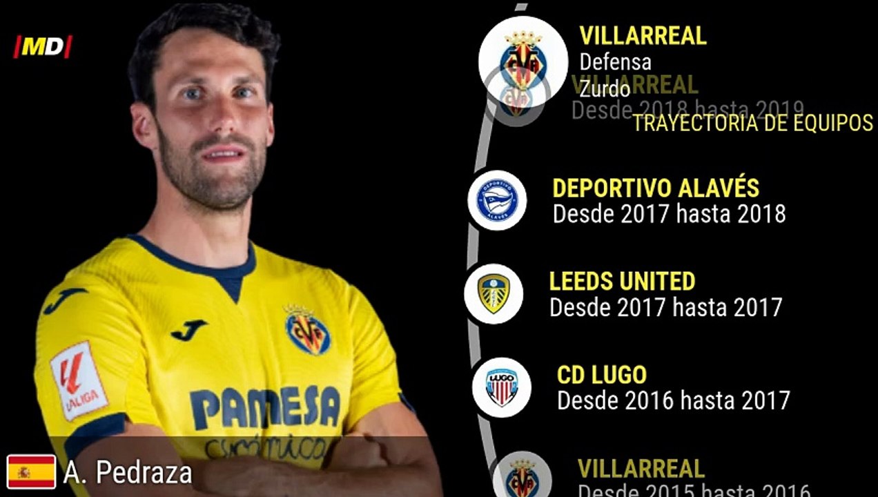 Alfonso Pedraza (Villarreal)