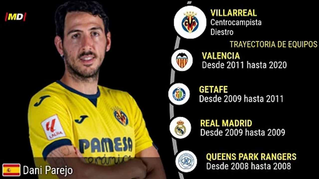 Dani Parejo (Villarreal)