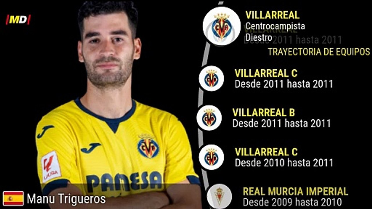 Manu Trigueros (Villarreal)