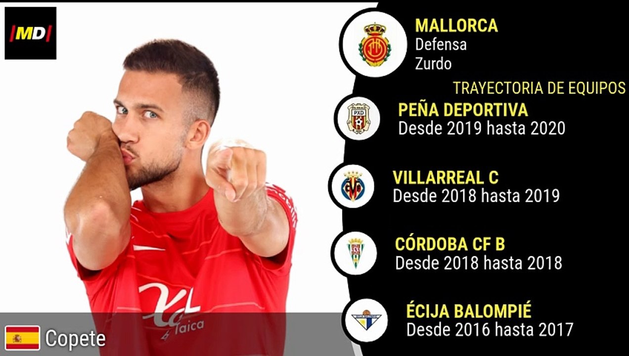 José Copete (Real Mallorca)