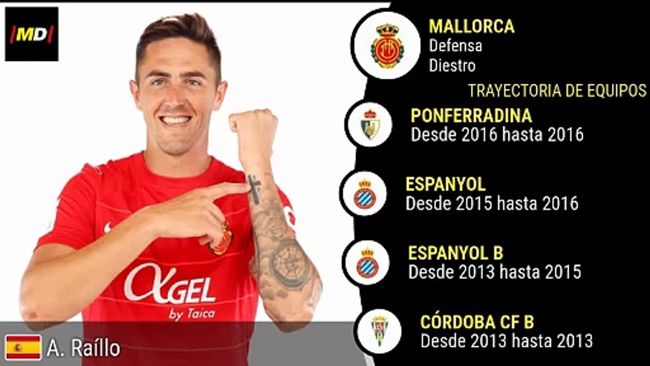 Antonio Raíllo (Real Mallorca)