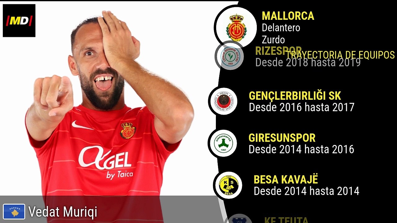 Vedat Muriqi (Real Mallorca)