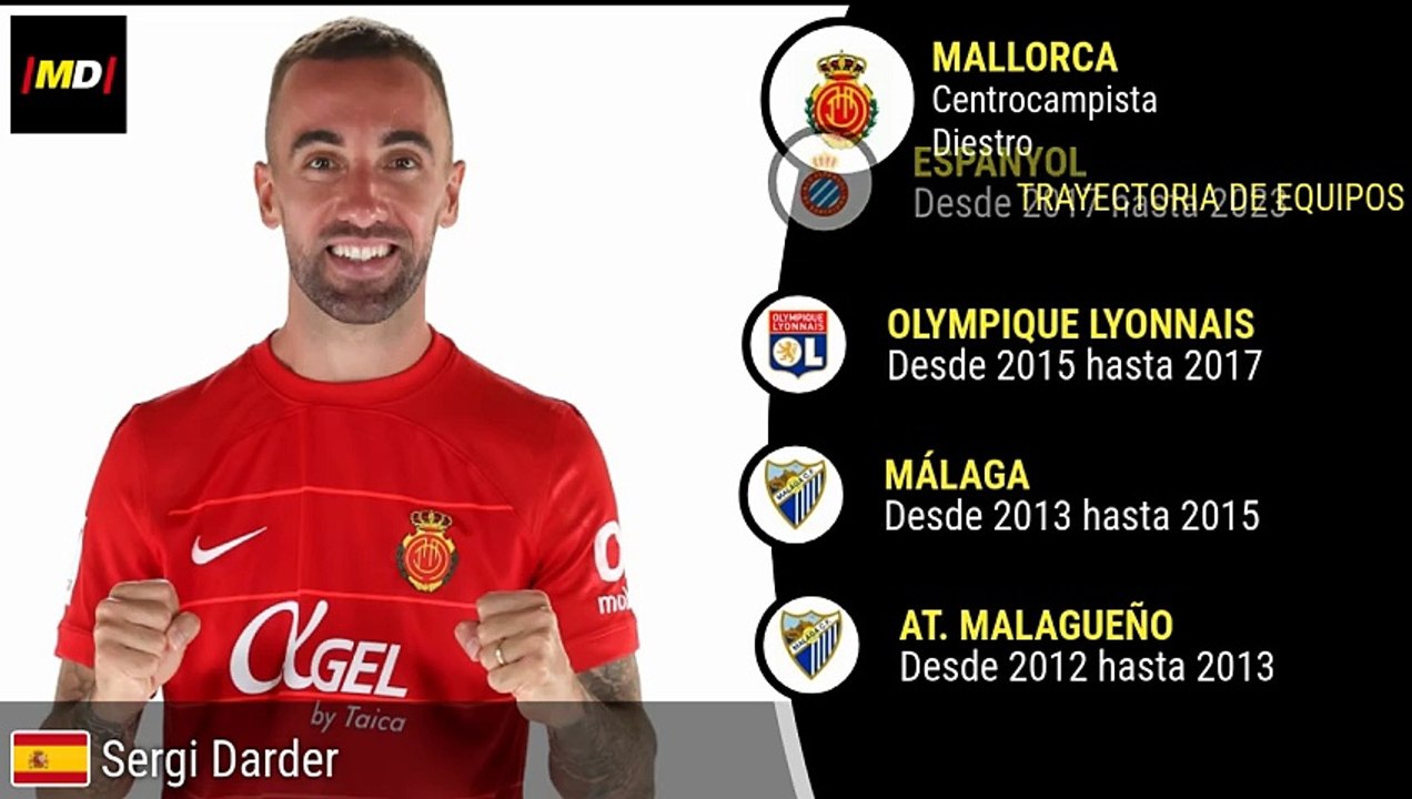Sergi Darder (Real Mallorca)