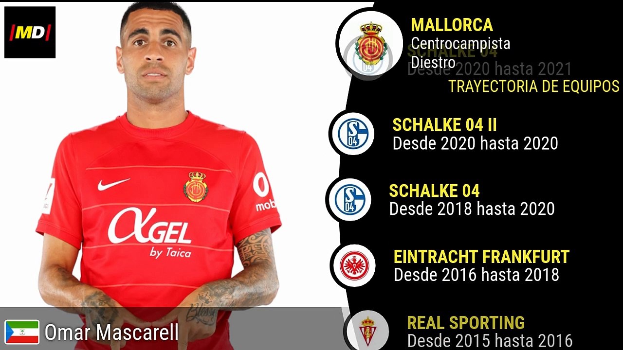 Omar Mascarell (Real Mallorca)