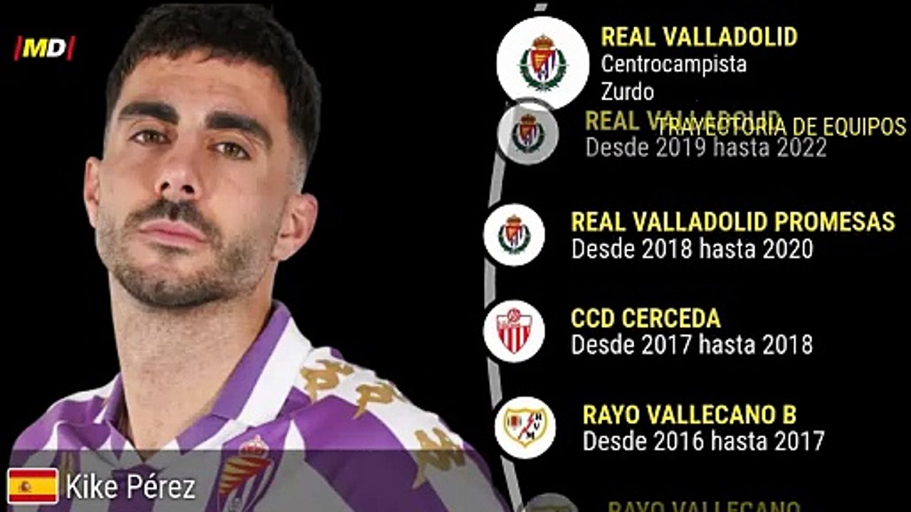 Kike Pérez (Real Valladolid)