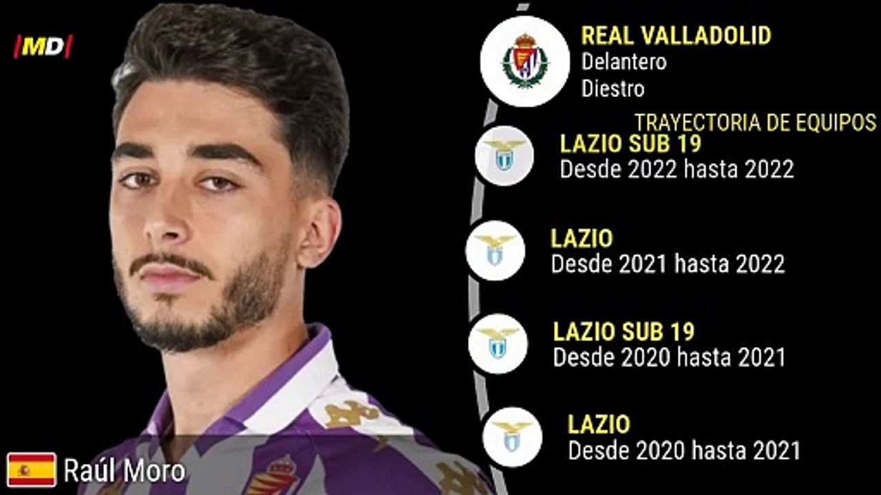 Raúl Moro (Real Valladolid)