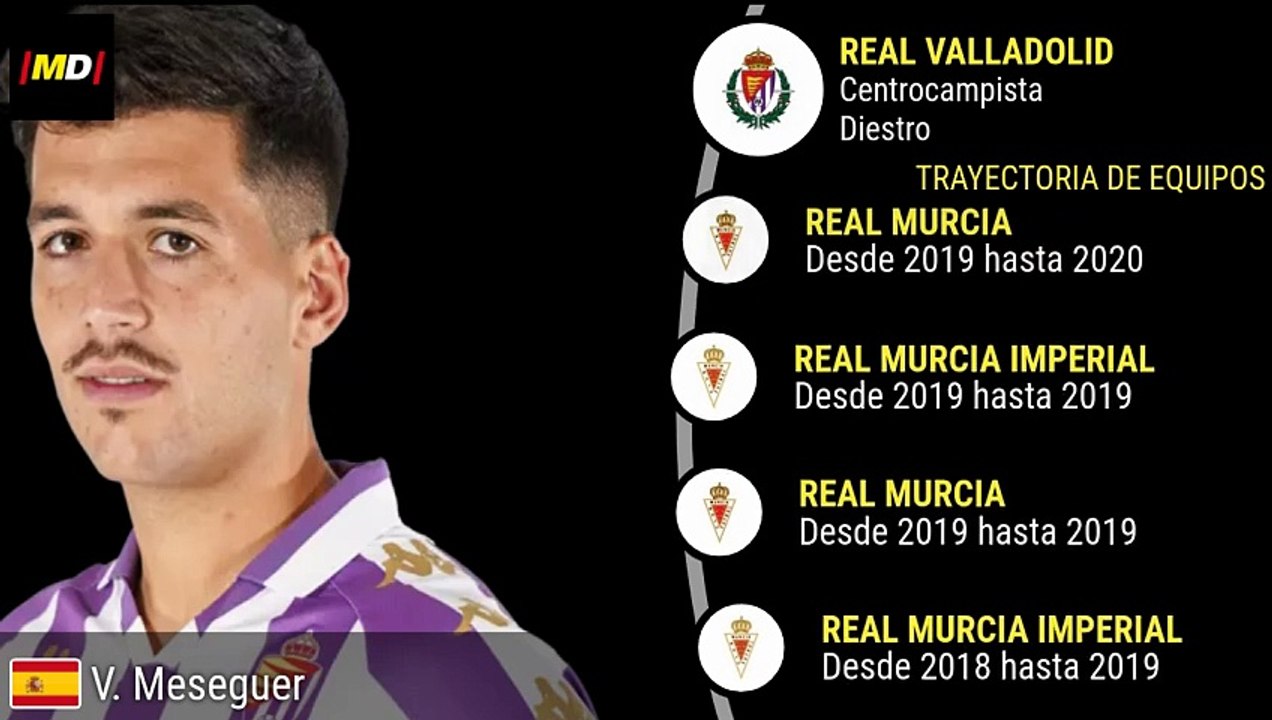 Víctor Meseguer (Real Valladolid)