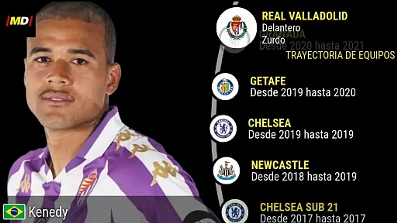 Robert Kenedy (Real Valladolid)