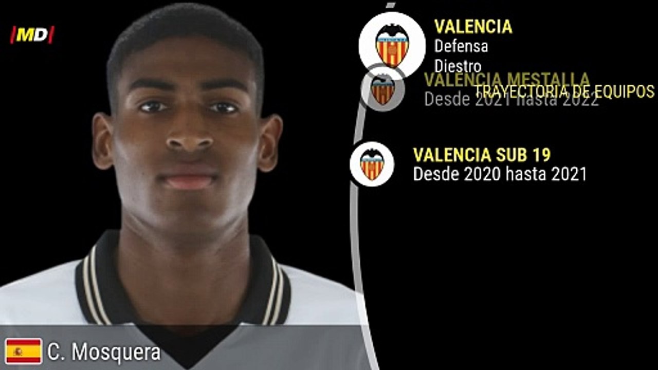 Cristhian Mosquera (Valencia)