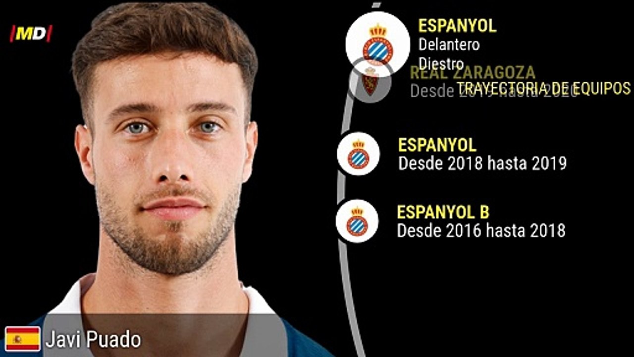 Javi Puado (Espanyol)