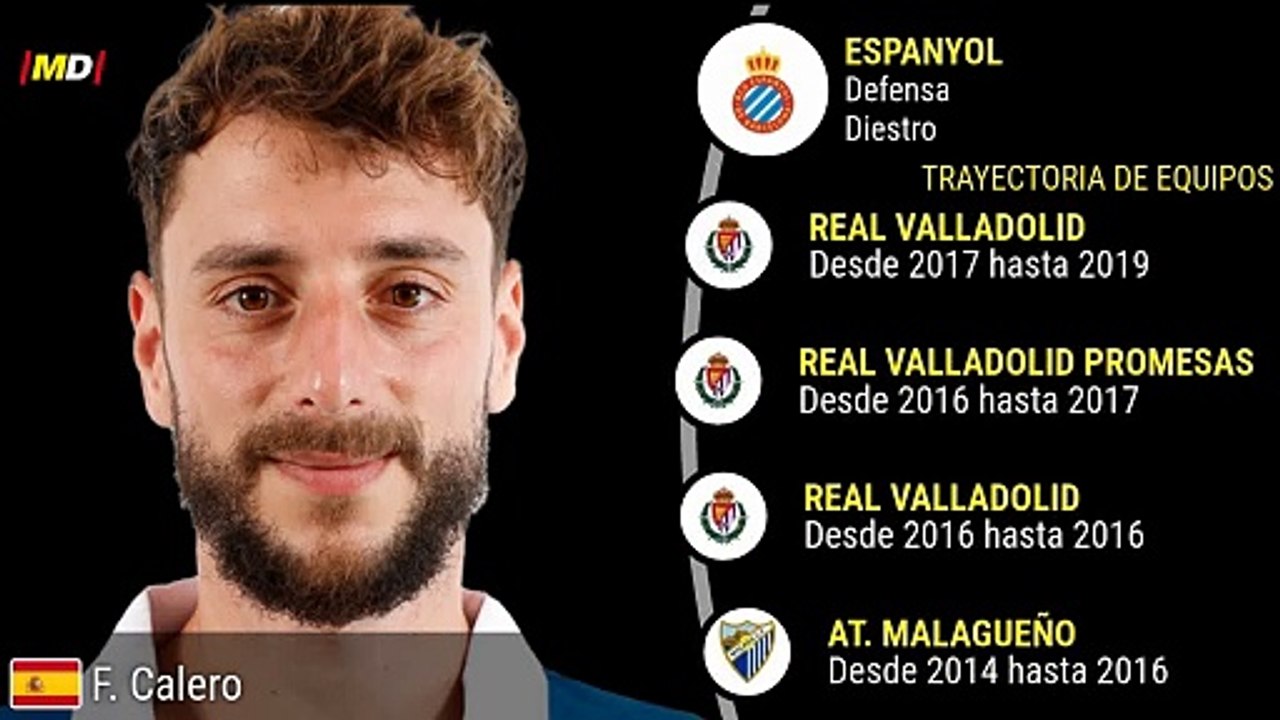 Fernando Calero (Espanyol)