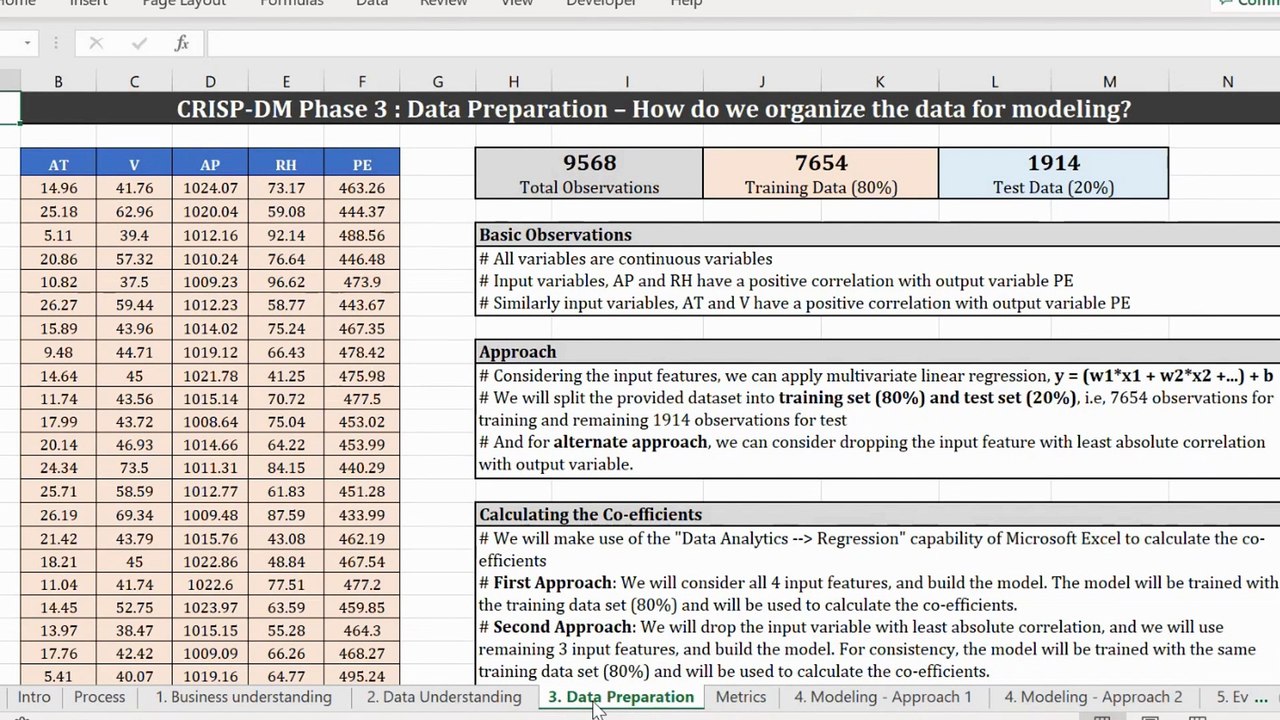 Machine Learning Foundations for Product Managers