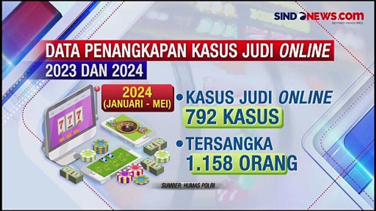 Menkominfo Batasi Limit Transfer Pulsa Rp1 Juta per Hari, Begini Faktanya