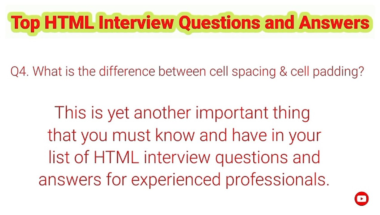 HTML Interview Questions and Answers