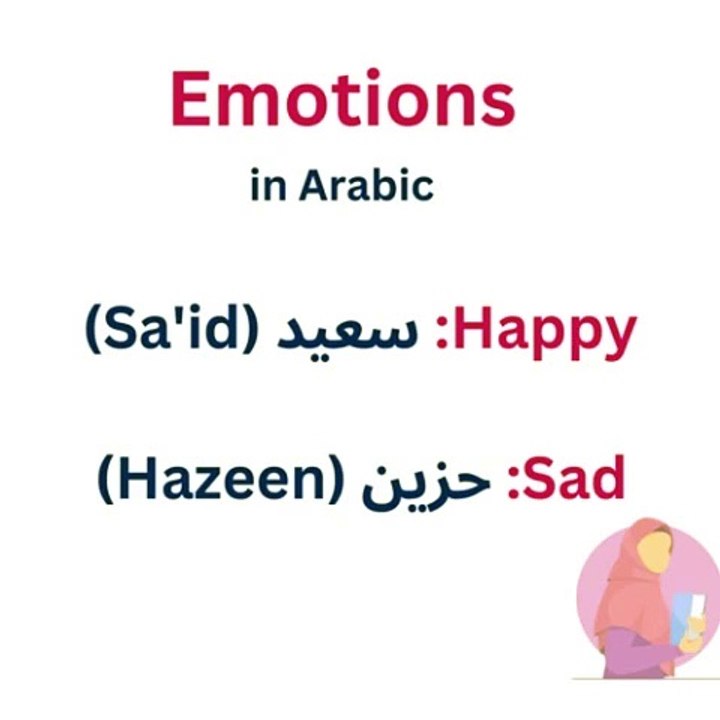 Arabic words | Arabic vocabulary |Arabic basic words