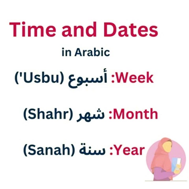 Arabic words | Arabic vocabulary |Arabic basic words