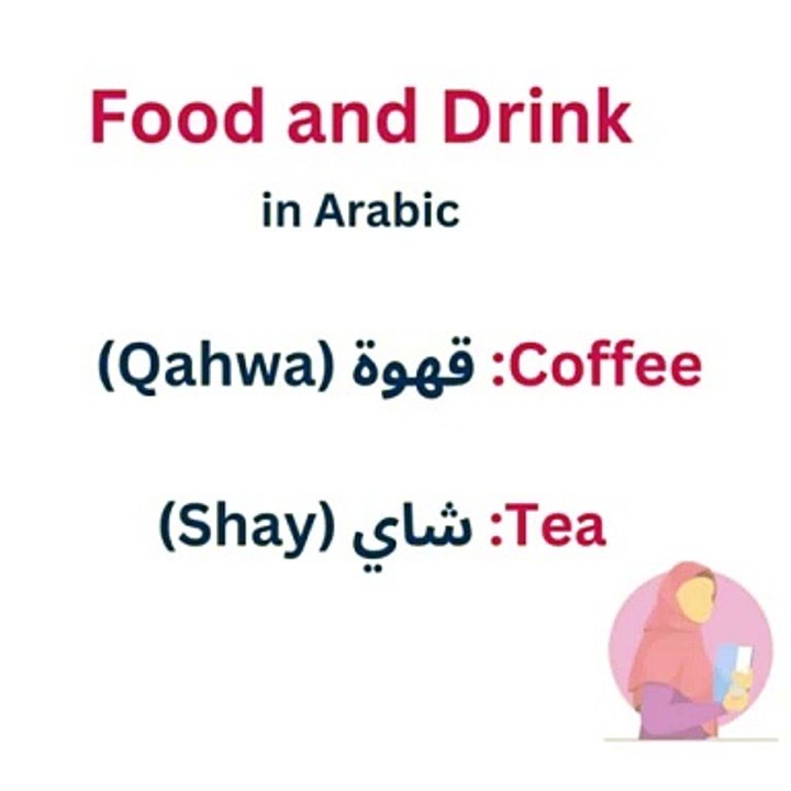 Arabic words | Arabic vocabulary |Arabic basic words in English