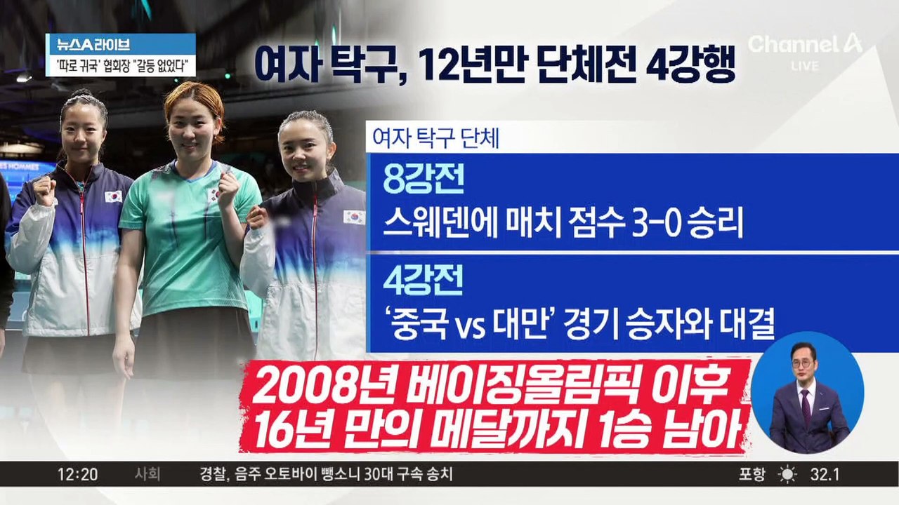 여자 탁구, 12년 만에 단체전 4강 진출